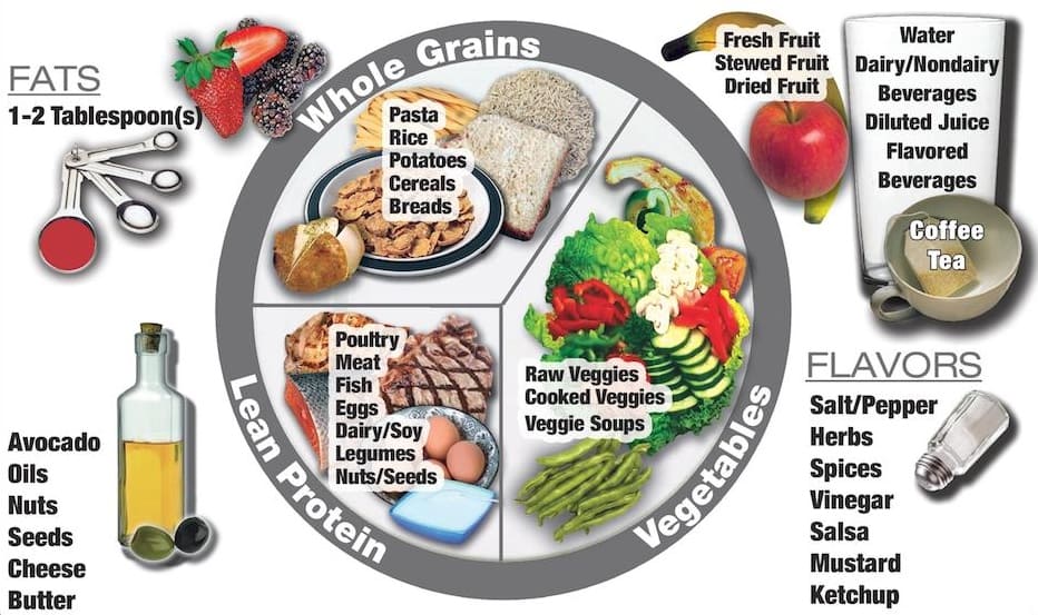 What to eat after a half marathon