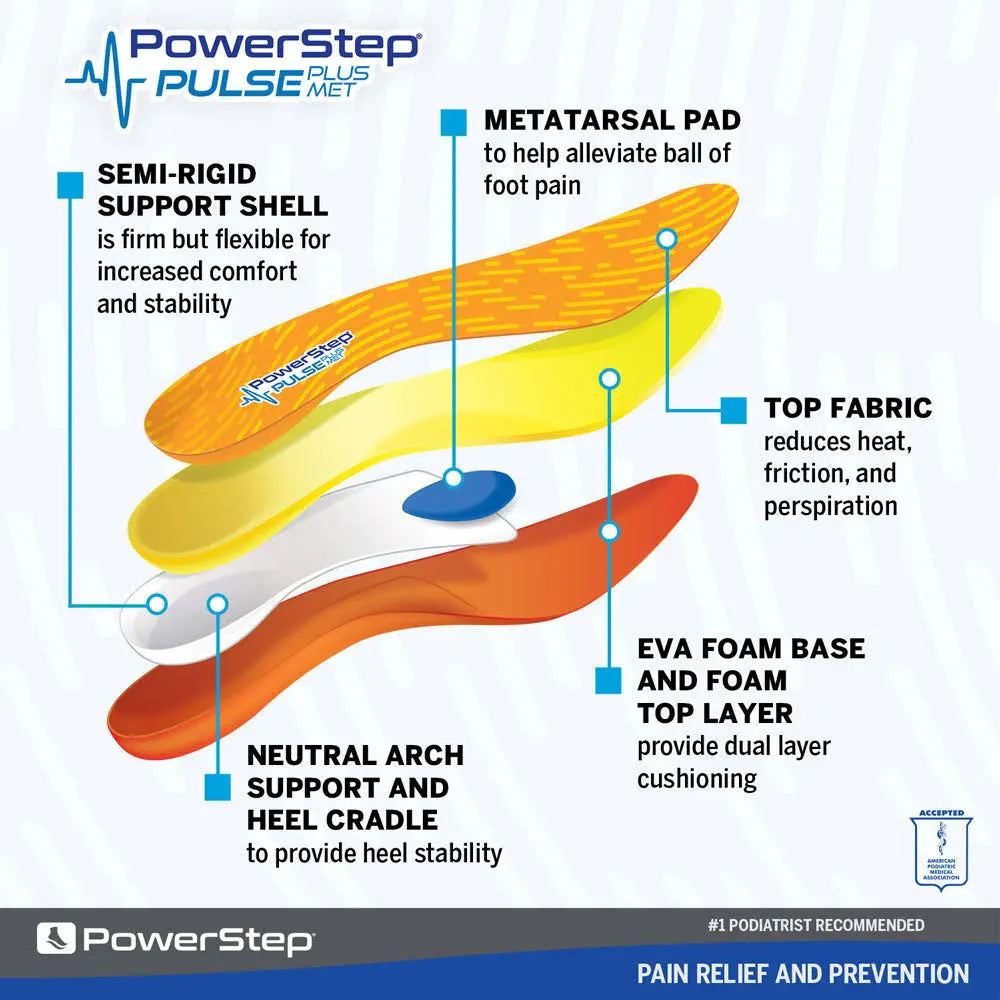 Powerstep Pulse Maxx Running Insoles details
